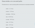 Что такое ячейка сети_ Какой может быть размер ячеек сетей_ — Яндекс.Браузер 2020-06-24 14.40.23.png
