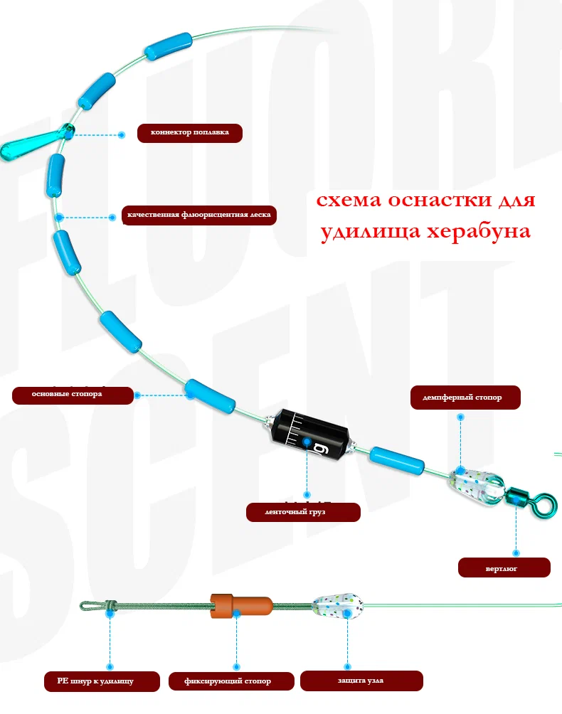 MF Trade оптово-розничный интернет магазин | Страница 2 | Русфишинг!  Центральный Форум Рыбаков!