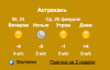 Погода в Астрахани.png